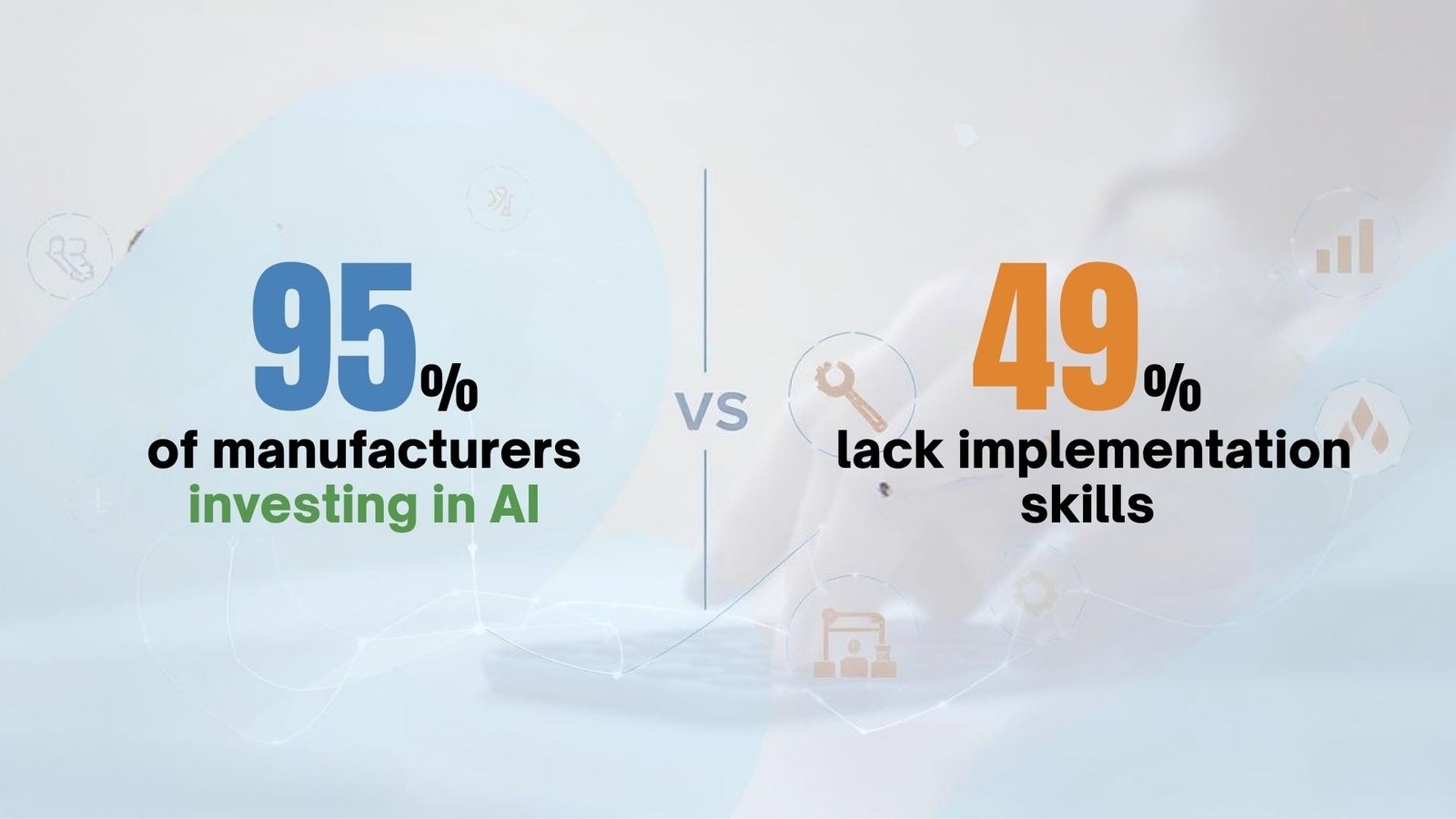 95% AI Investment vs 49% Implementation Skills Gap